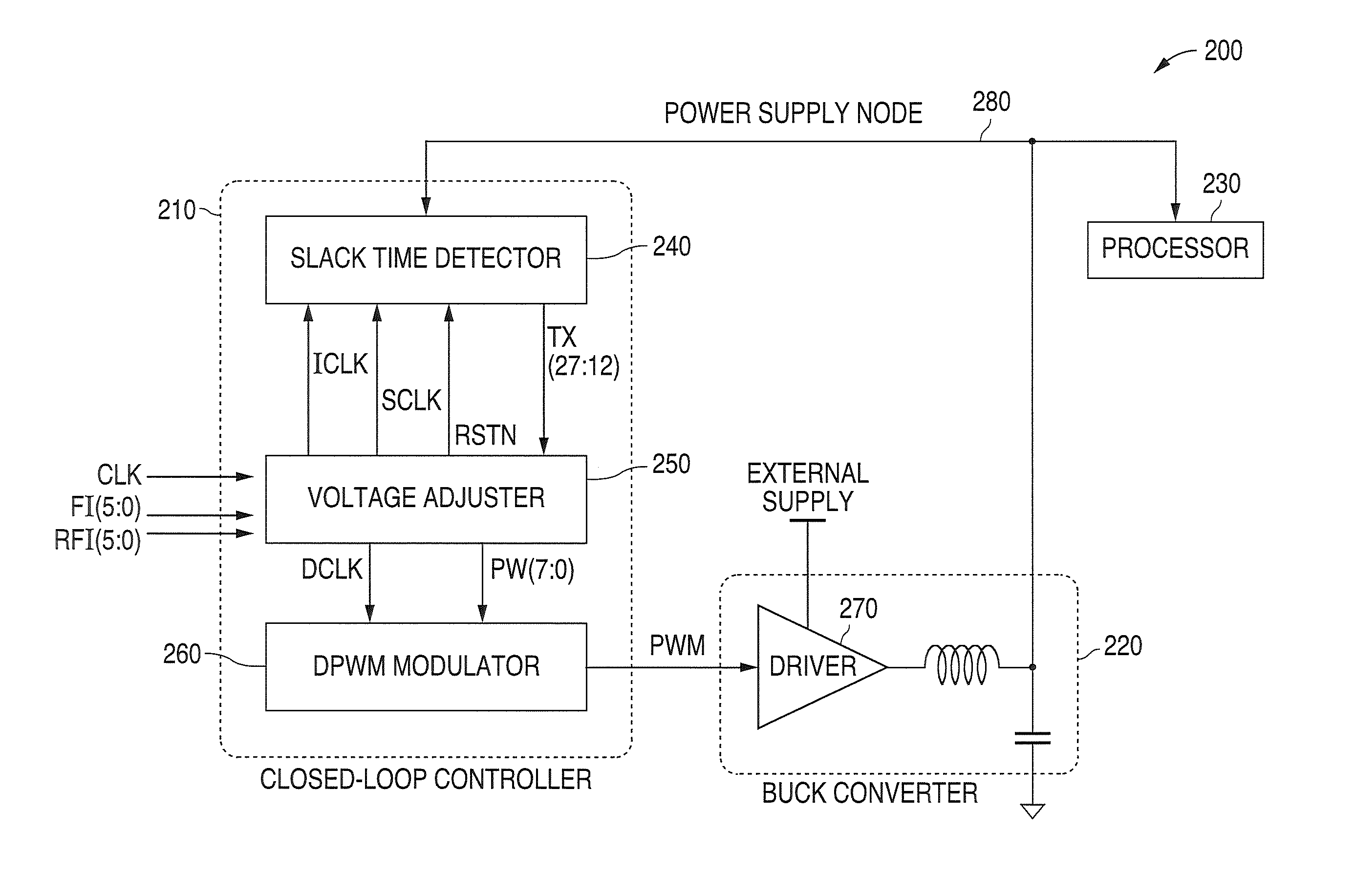 System and method for providing a digital self-adjusting power supply that provides a substantially constant minimum supply voltage with regard to variations of PVT, load, and frequency