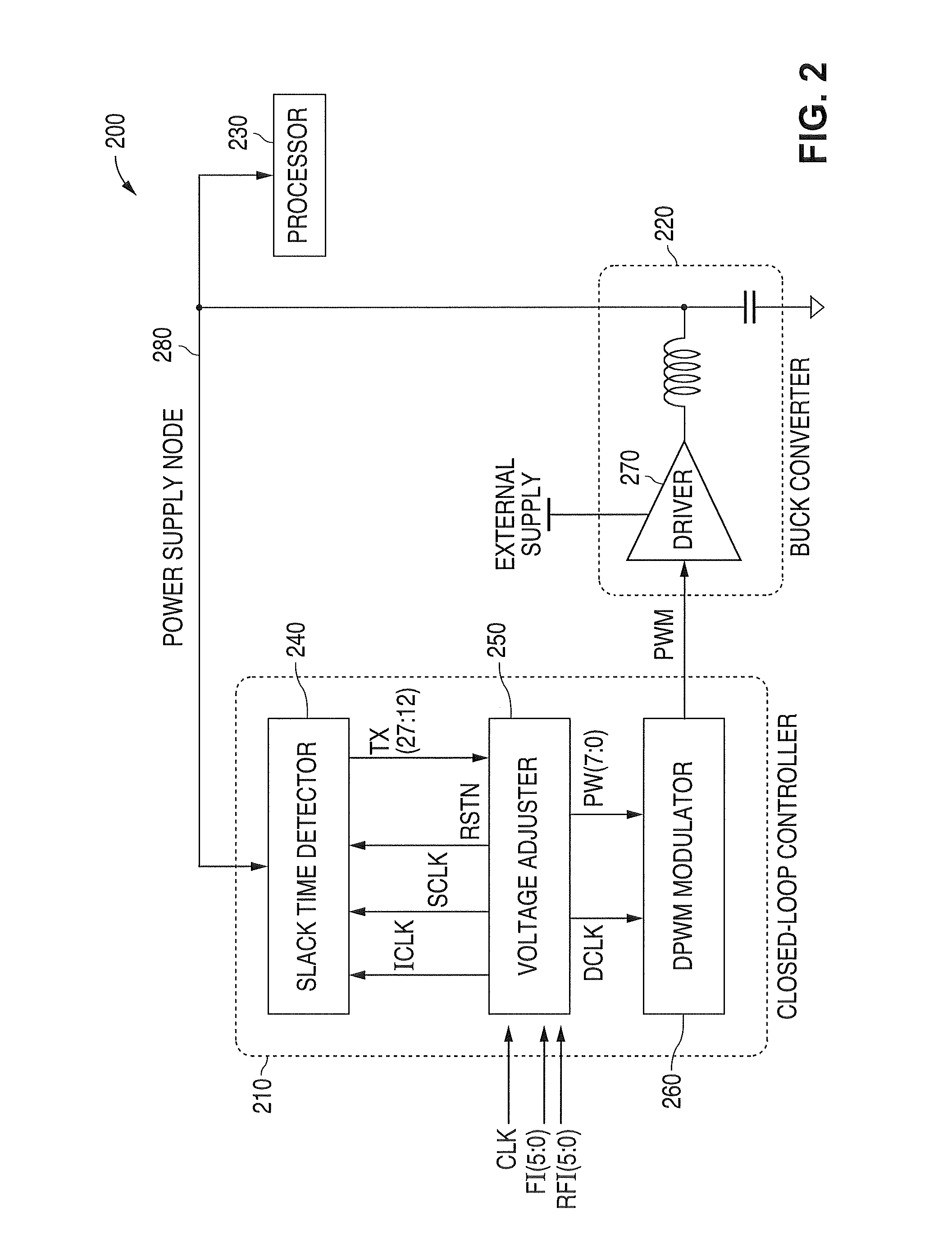 System and method for providing a digital self-adjusting power supply that provides a substantially constant minimum supply voltage with regard to variations of PVT, load, and frequency