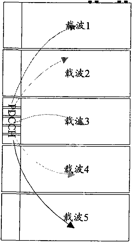 Method and device for transmitting downstream message in multiple carrier wave polymerizing system