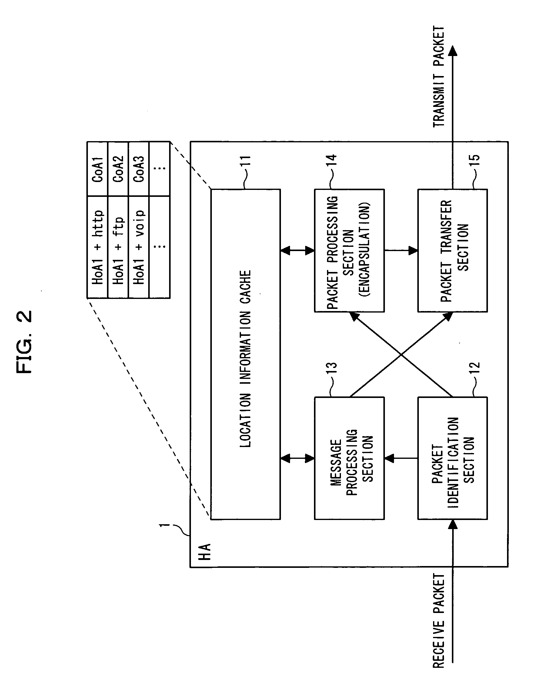 Application handover method for mobile communications system, and mobility management node and mobile node used in the mobile communications system