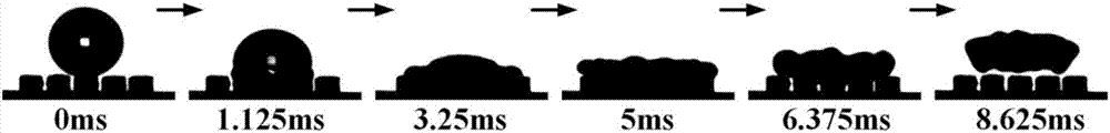 Casting machining method for liquid droplet cake-shaped bouncing large-size super-hydrophobic cylindrical array