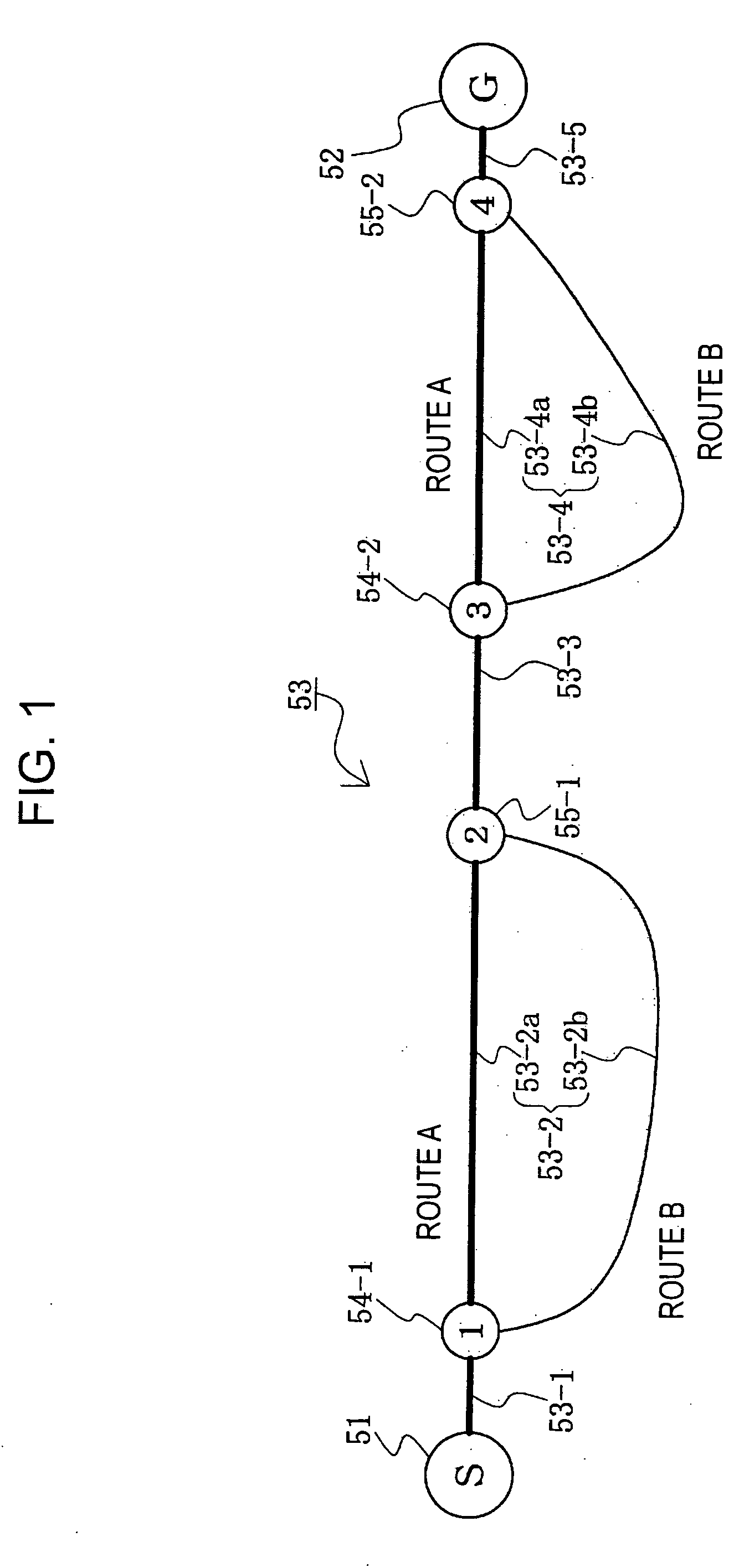 Navigation systems, methods, and programs