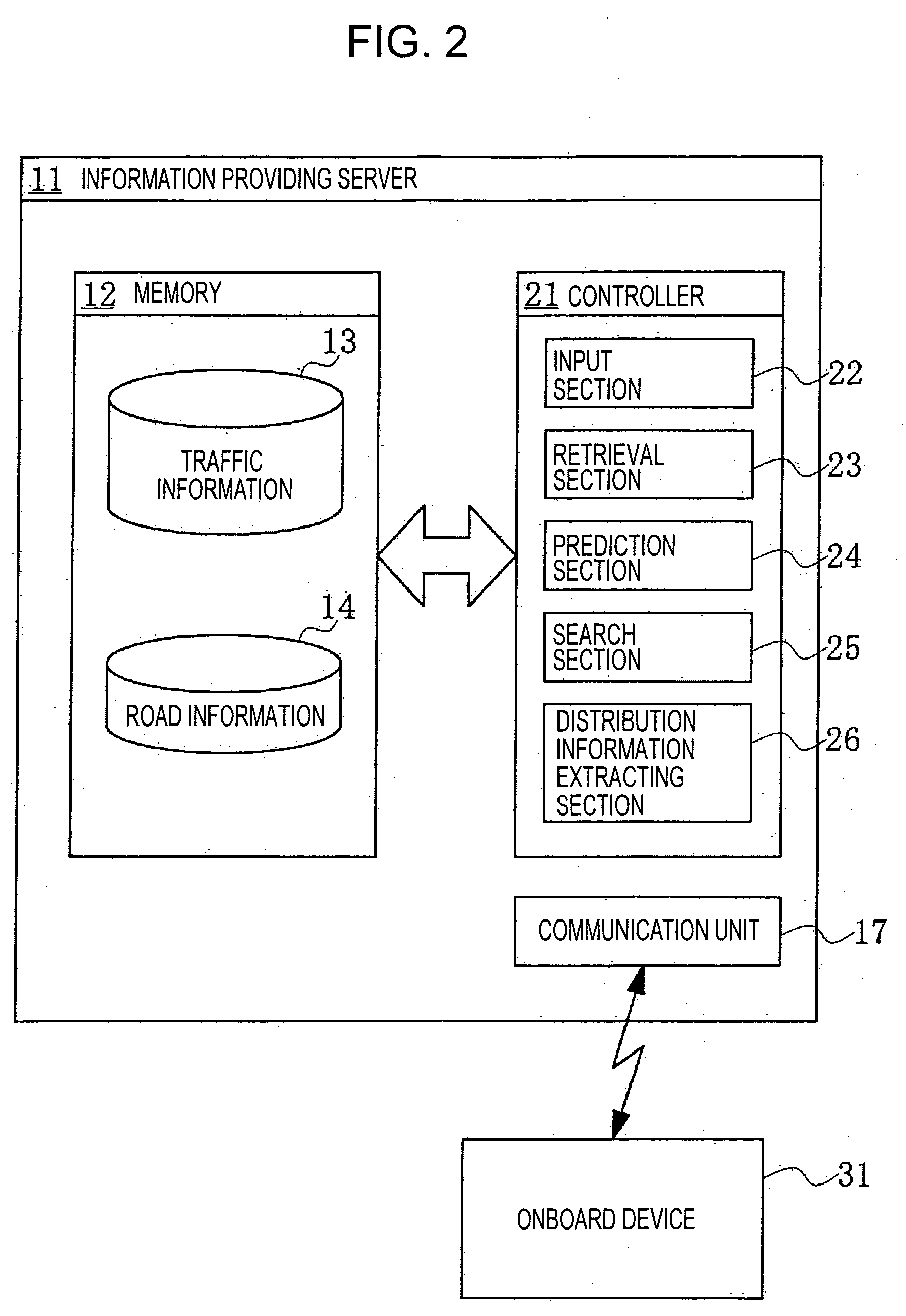 Navigation systems, methods, and programs