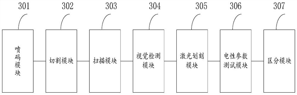 Solar cell detection method and system