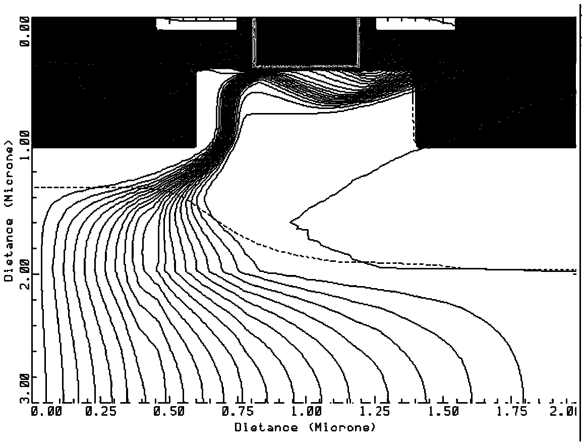 A MOSFET device having a recessed drain structure with bidirectional level transfer