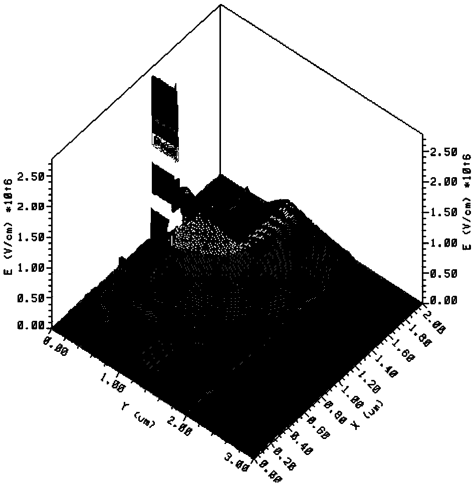 A MOSFET device having a recessed drain structure with bidirectional level transfer