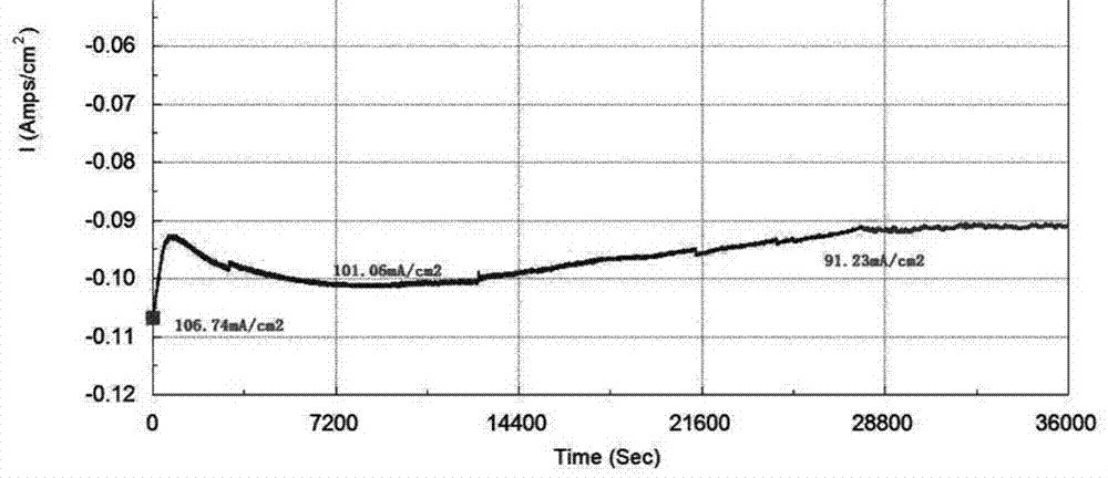 Portable high-efficiency aluminum-oxygen power battery and preparation method thereof