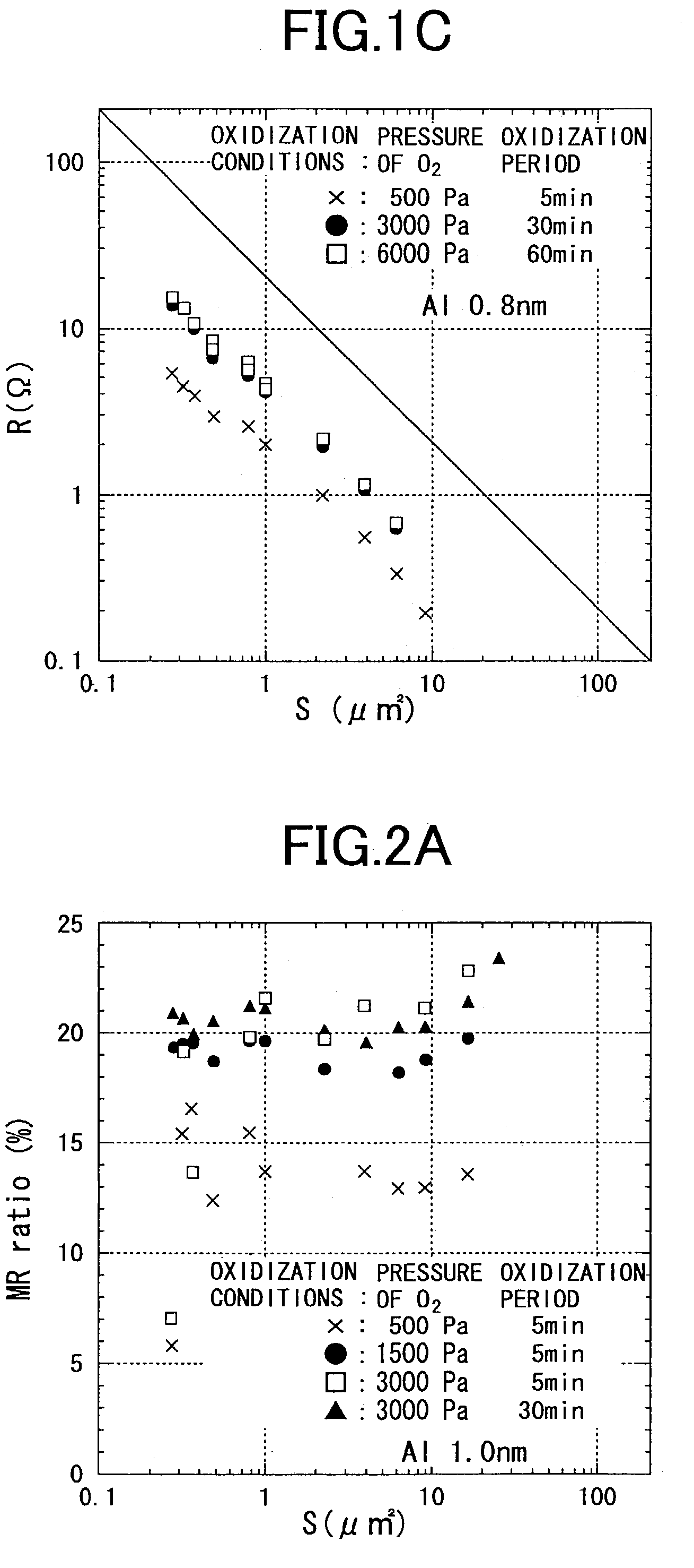 Magnetoresistive effect element, a magnetic head, and a magnetic reproducing apparatus therewith