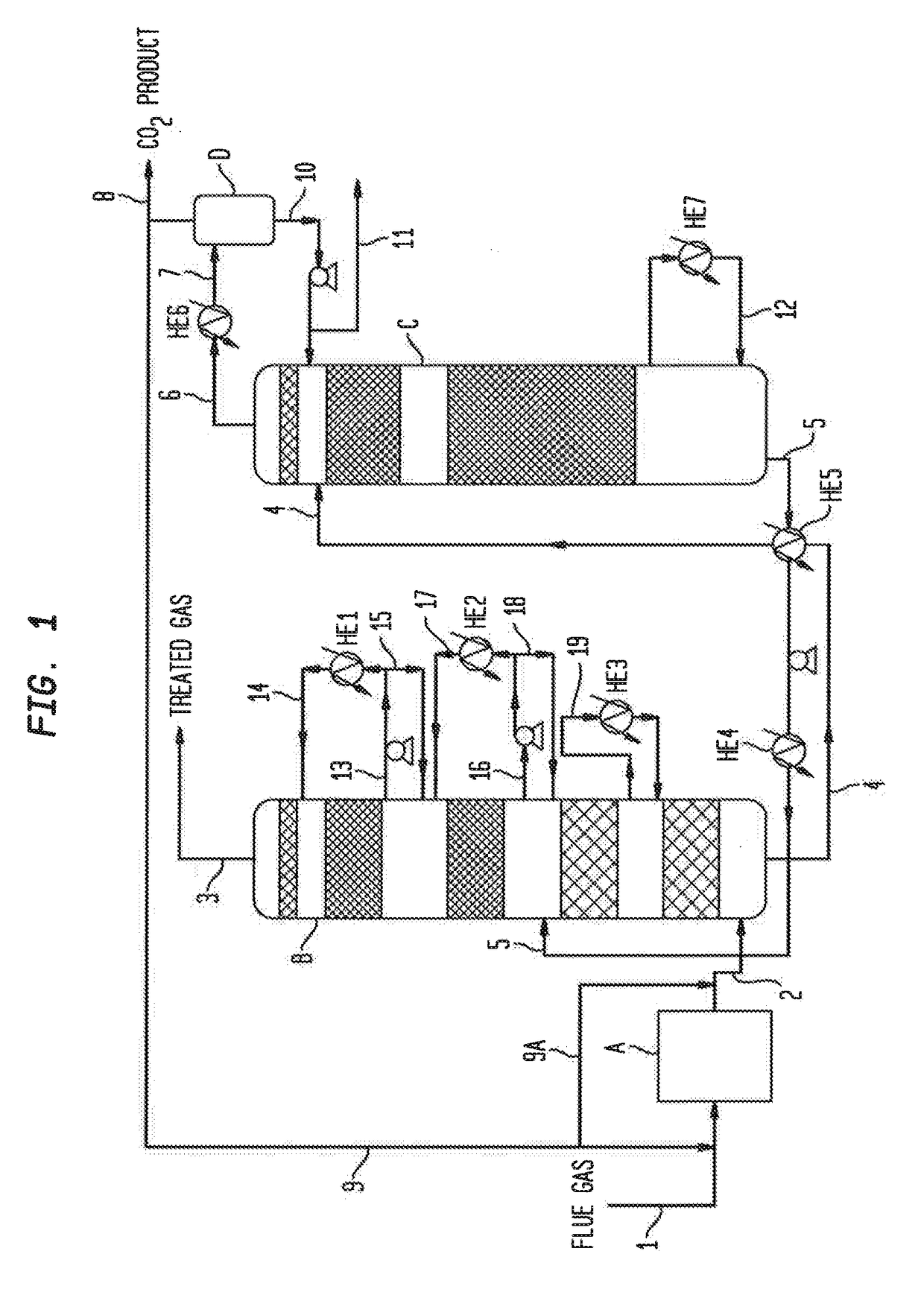 Methods for carbon dioxide capture