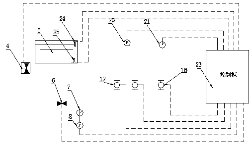 Water compensation type supercharged box-type non-negative pressure water supply device