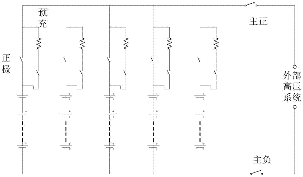 Power-on process control method and device for multi-branch battery energy storage system