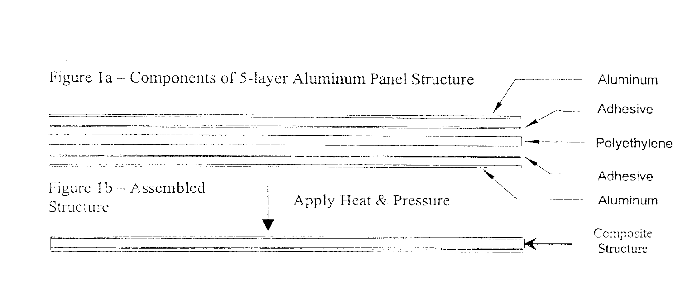 Low activation temperature adhesive composition with high peel strength and cohesive failure