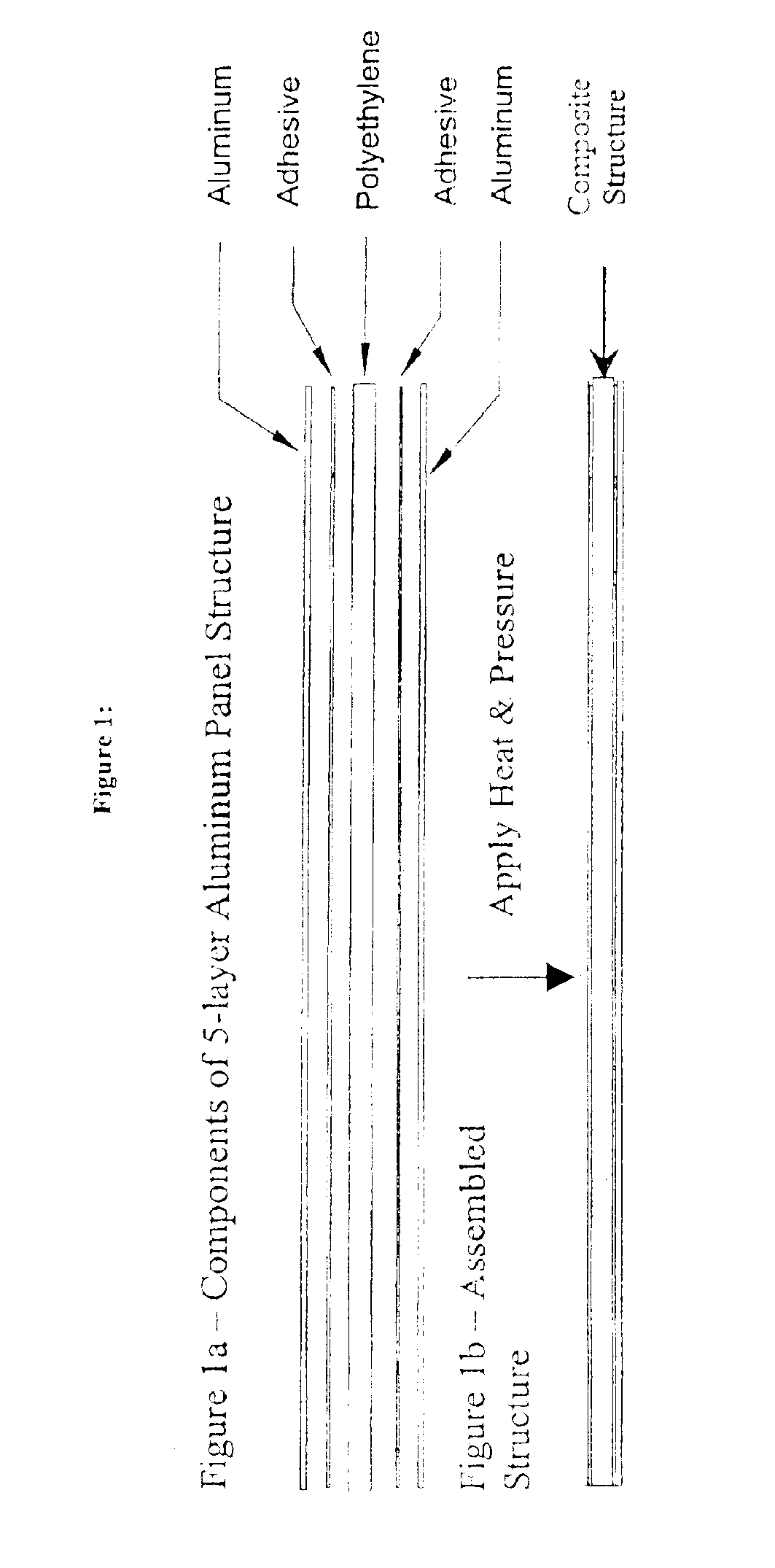 Low activation temperature adhesive composition with high peel strength and cohesive failure