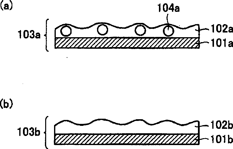 Glare-proof film, glare-proof polarizing sheet and image display device