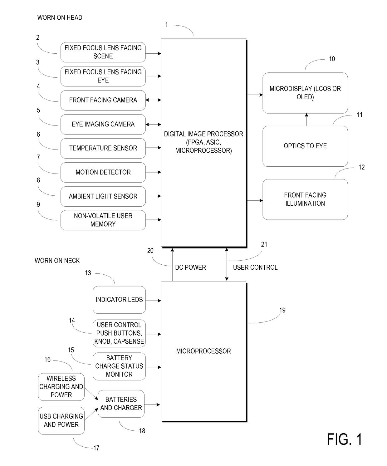 Apparatus and Method for Improving, Augmenting or Enhancing Vision