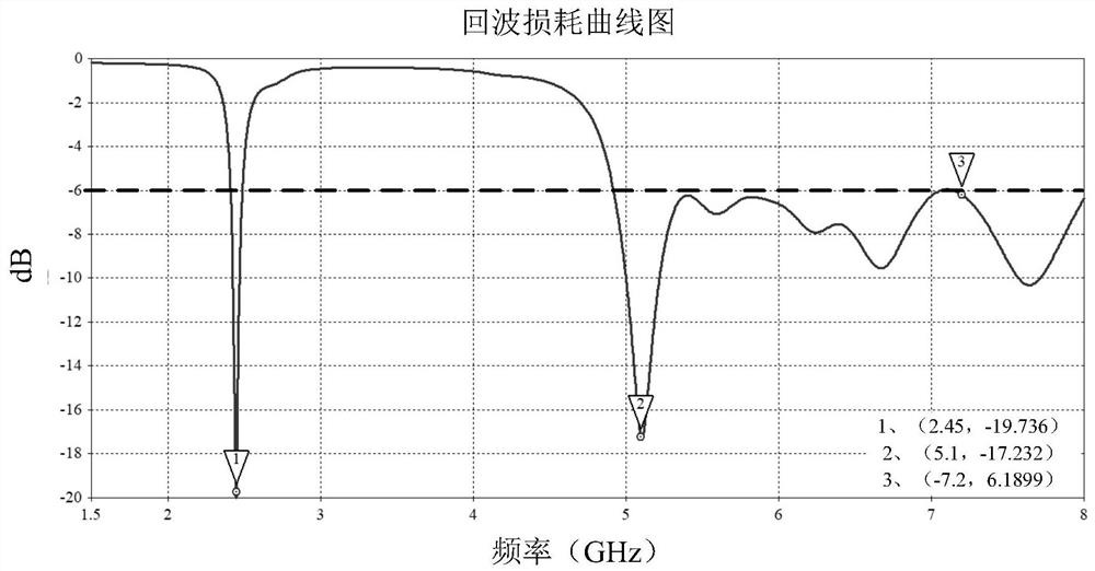 Antenna structure and electronic equipment