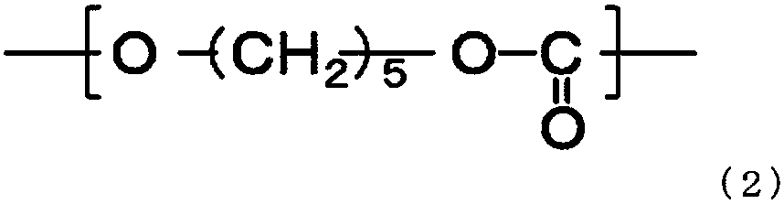 Coating composition