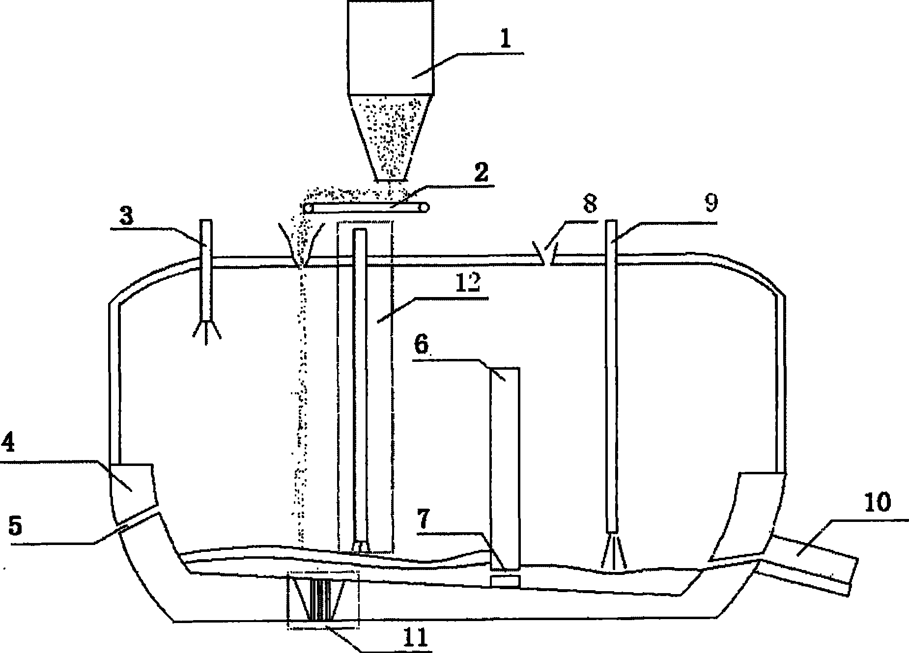 Continuous steel making process for iron ore