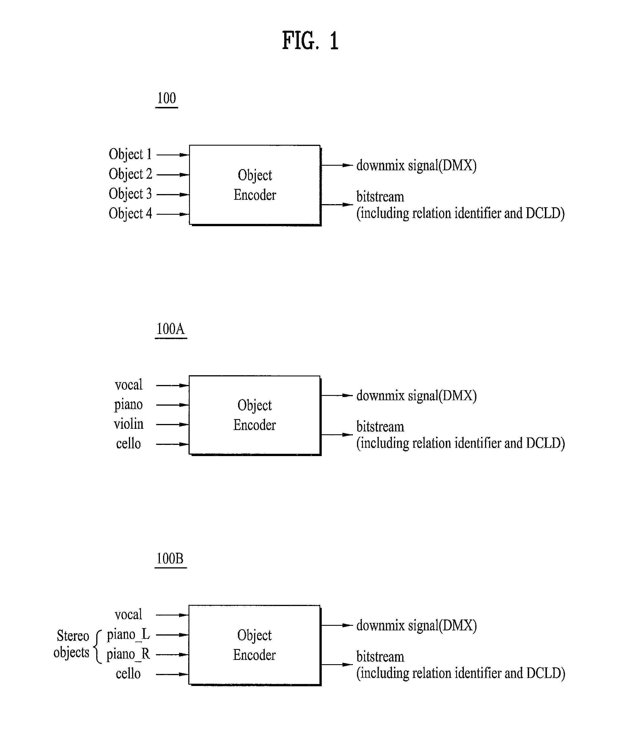 Method and an apparatus for decoding an audio signal