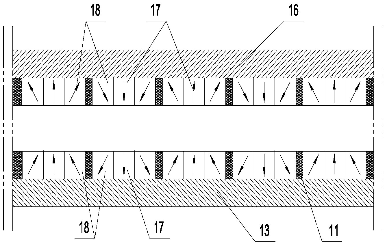 Flat plate magnet collecting type magnetic circuit structure for permanent magnet synchronous transmission device