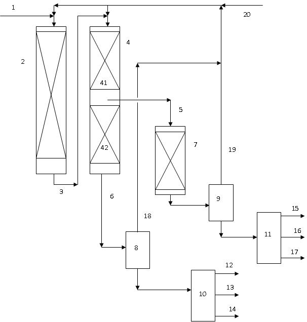 A Flexible Diesel Hydrogenation Upgrading and Depressing Process