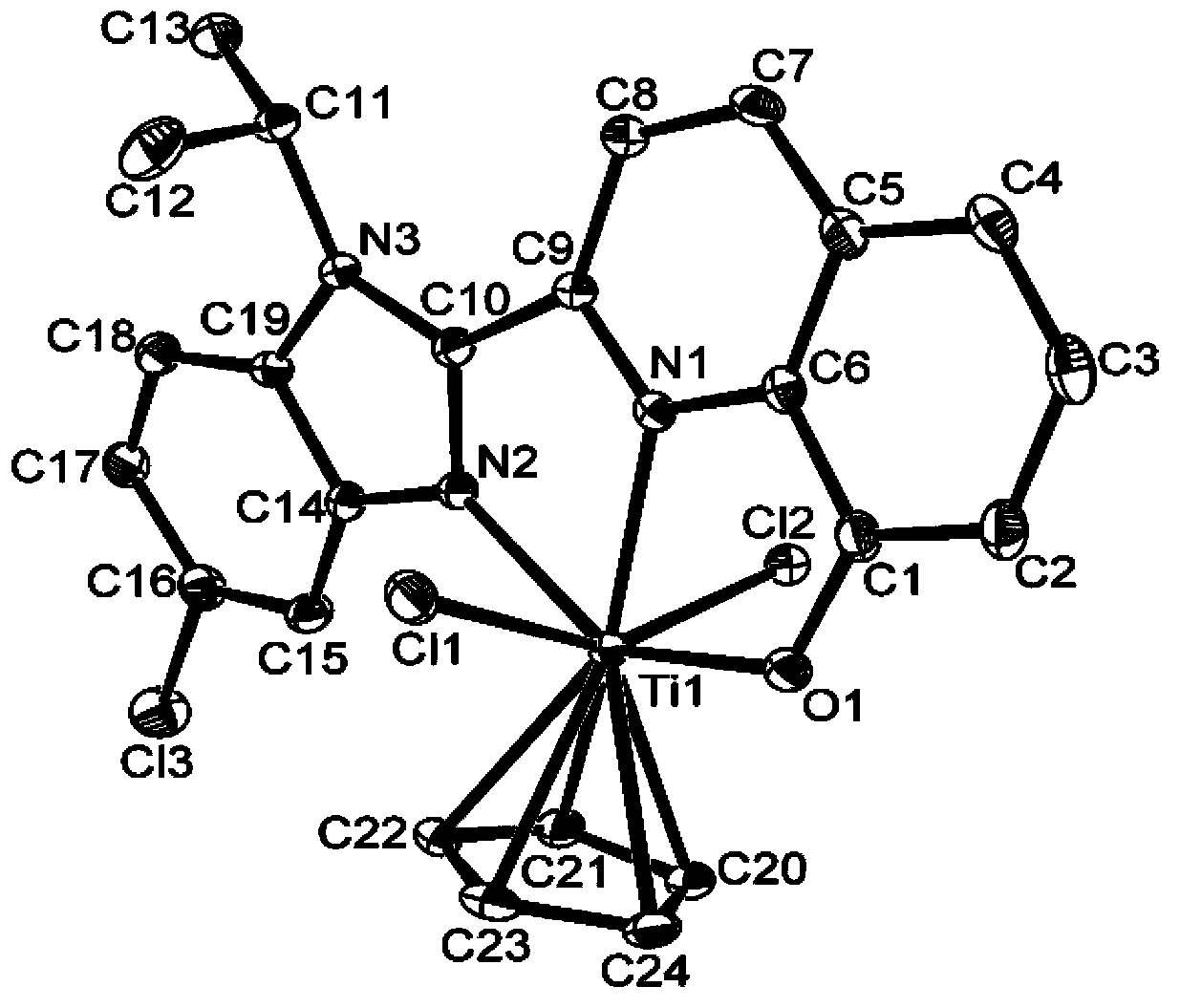 Quinoline-benzimidazole IVB group mono-Cp complex, preparation method and application thereof and method for polymerization reaction of olefin