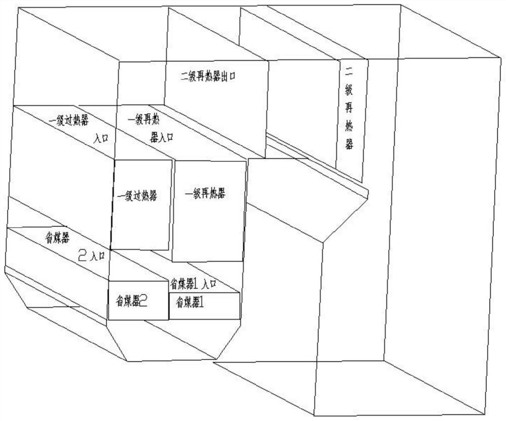 A method for diagnosis and prevention of soot blocking in flue gas channel at the tail of double tangentially fired boiler