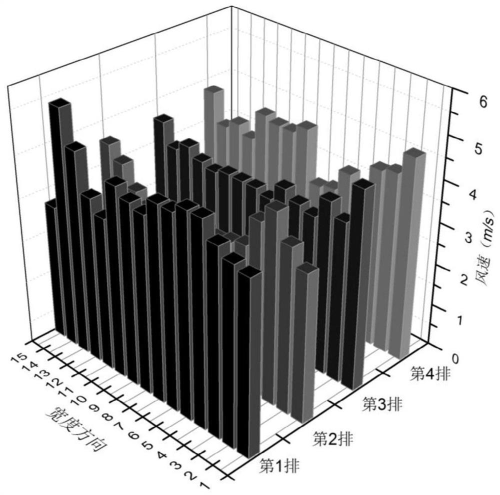 A method for diagnosis and prevention of soot blocking in flue gas channel at the tail of double tangentially fired boiler