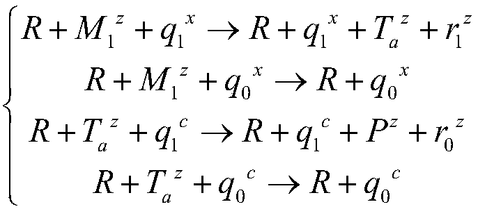 Low density parity check code decoding method based on chemical reaction network