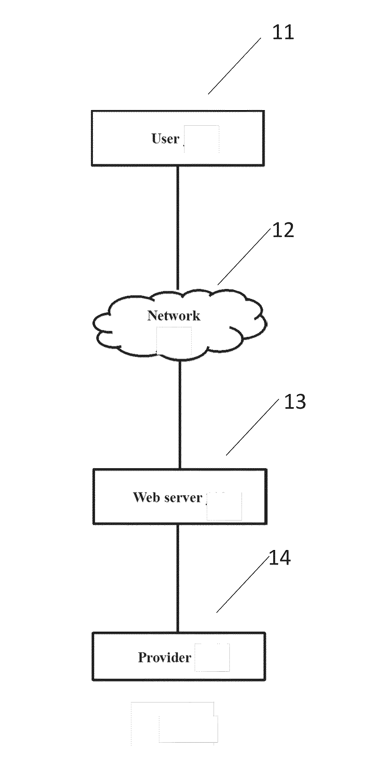 Dynamic prediction of online shopper's intent using a combination of prediction models