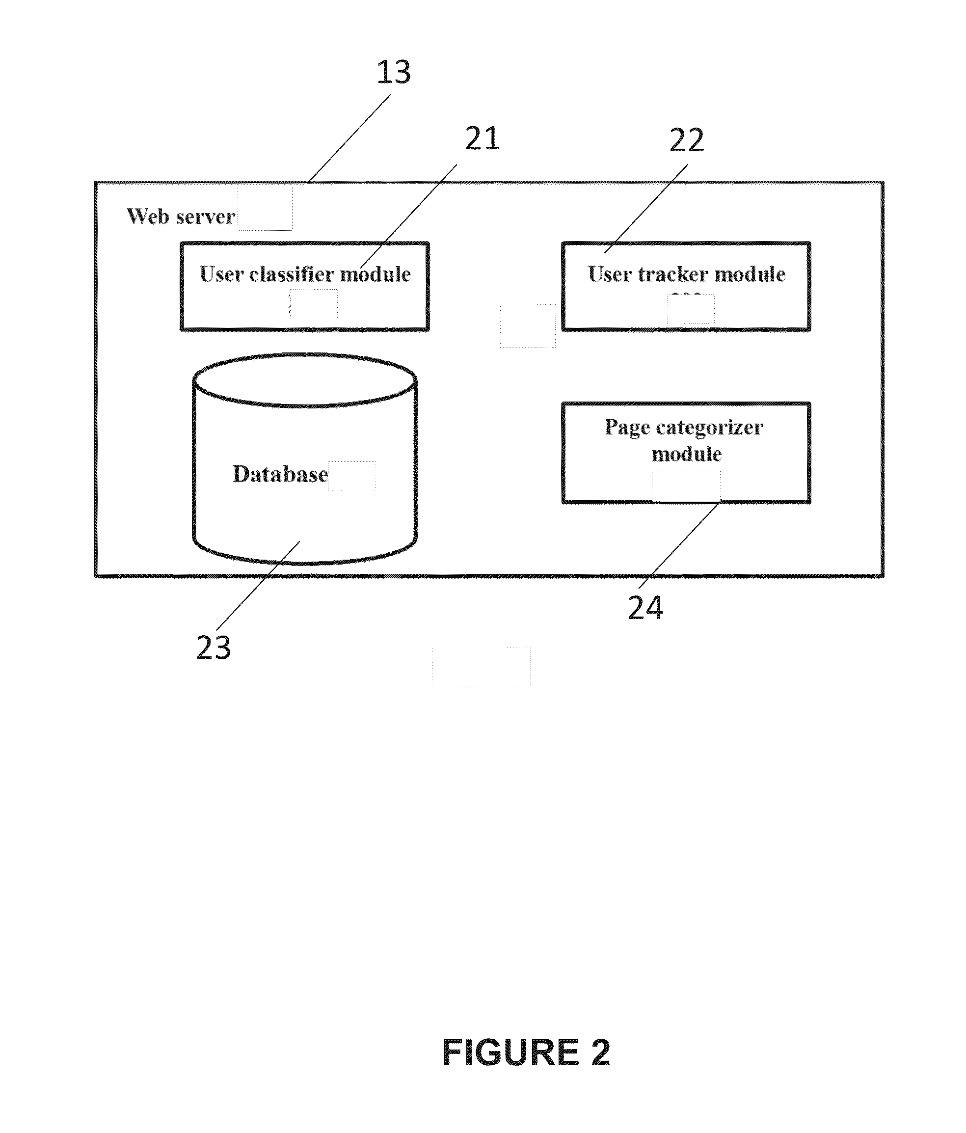 Dynamic prediction of online shopper's intent using a combination of prediction models