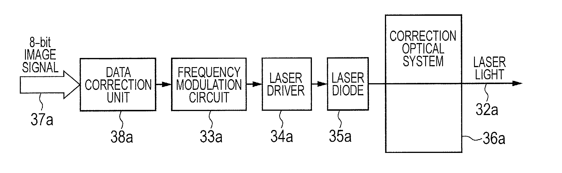 Image forming apparatus