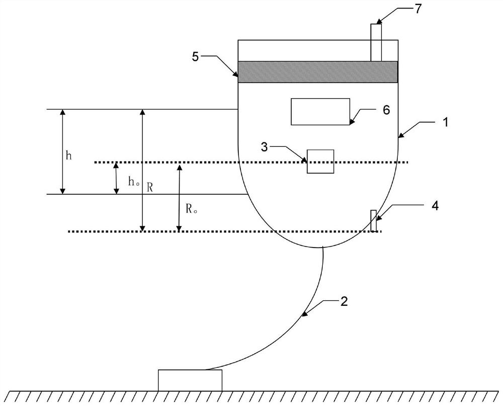 Wave buoy combined with pressure acceleration sensor and precision improvement method