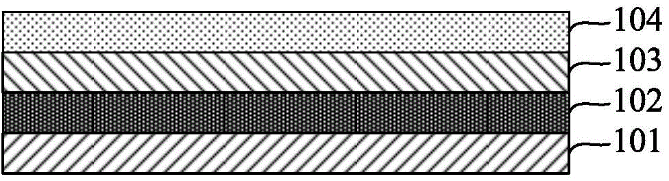 Manufacturing method for annular magnetic random access memory unit structure