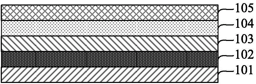 Manufacturing method for annular magnetic random access memory unit structure