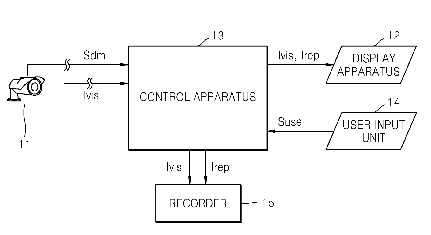 Surveillance system control method and surveillance system adopting the method