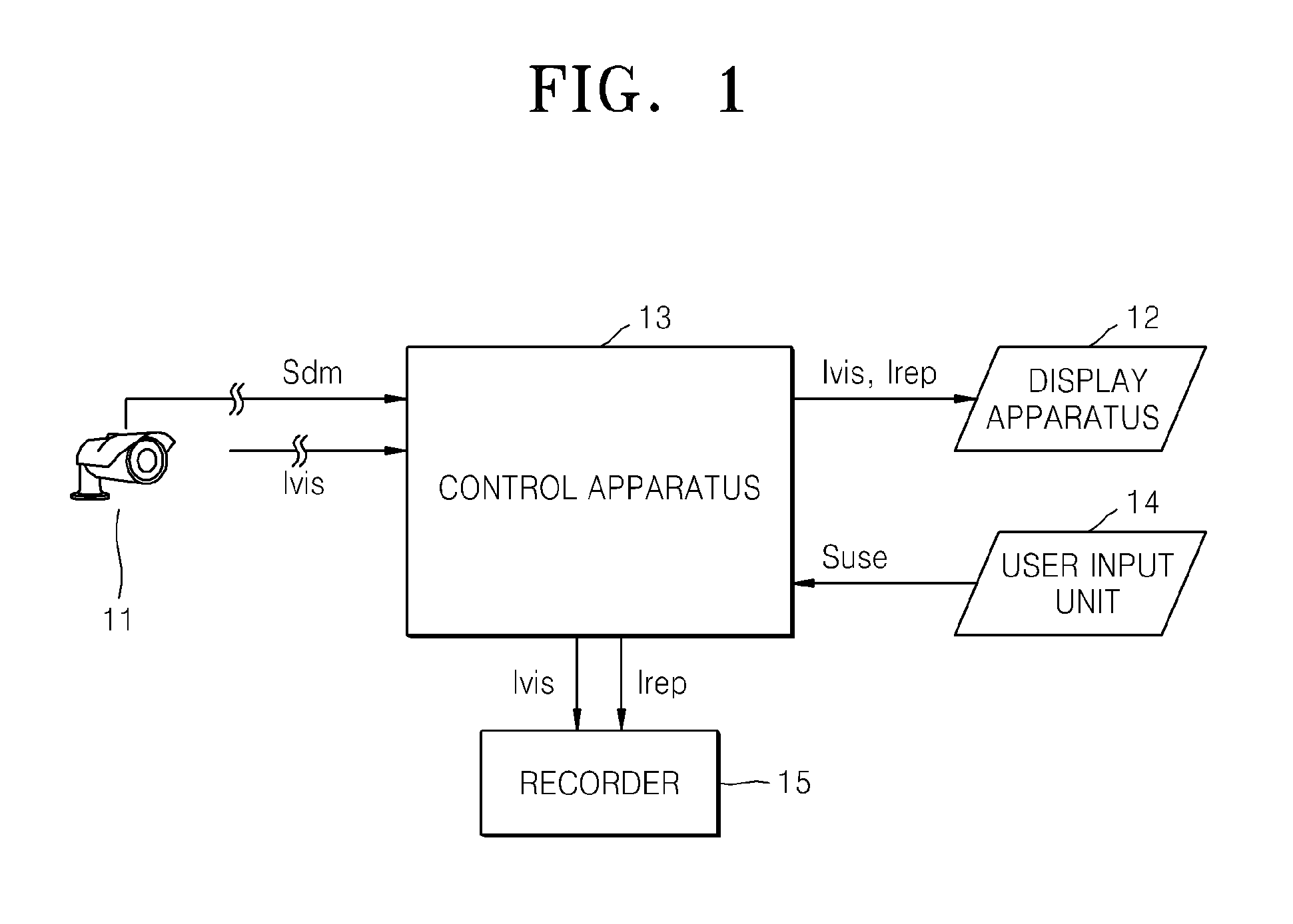 Surveillance system control method and surveillance system adopting the method