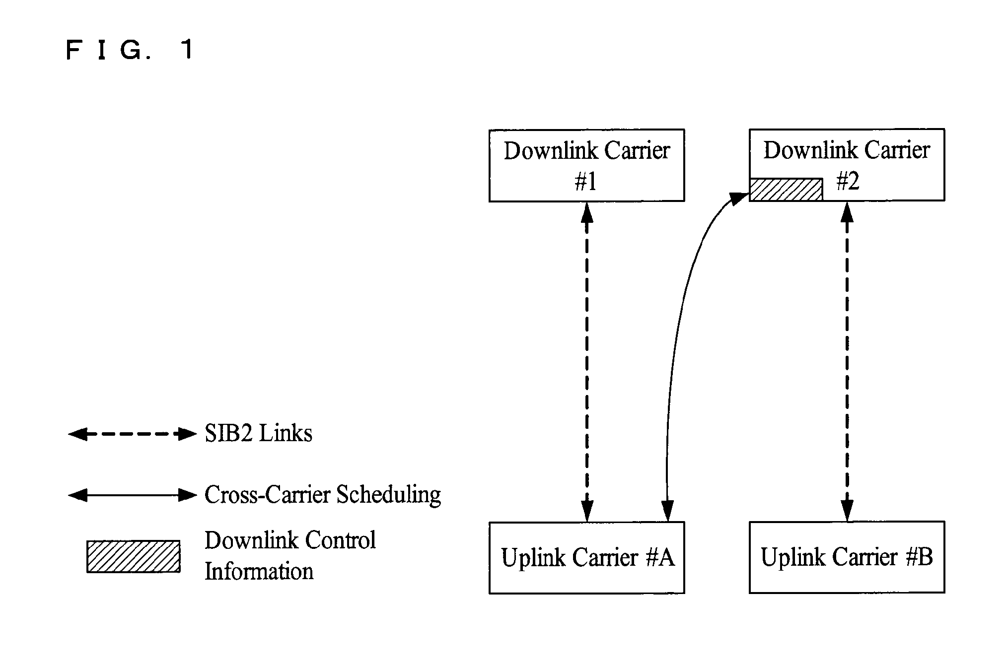 Method for triggering aperiodic channel state information feedback