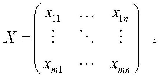 A rapid grouping method for large-scale UAVs for disaster rescue missions