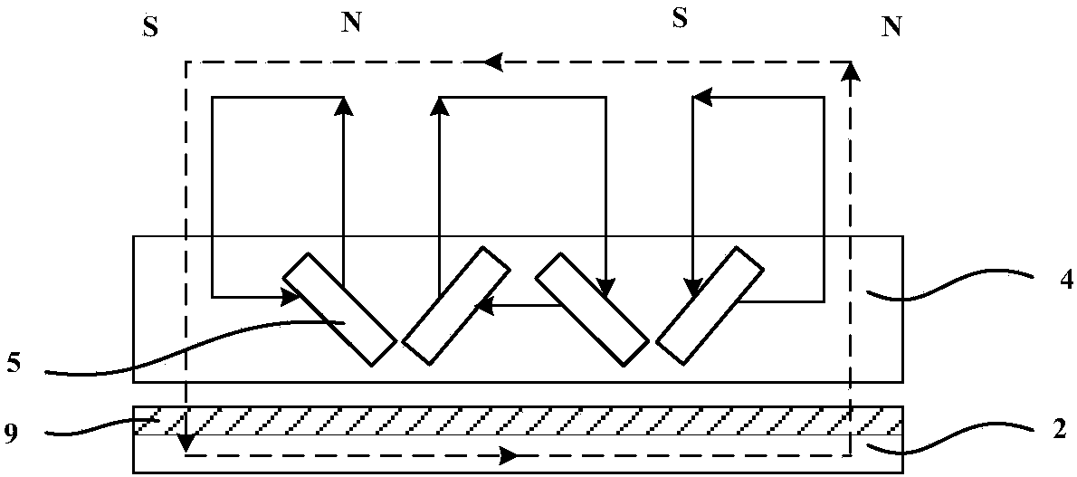 A dual-stator hybrid excitation motor based on magnetic field modulation