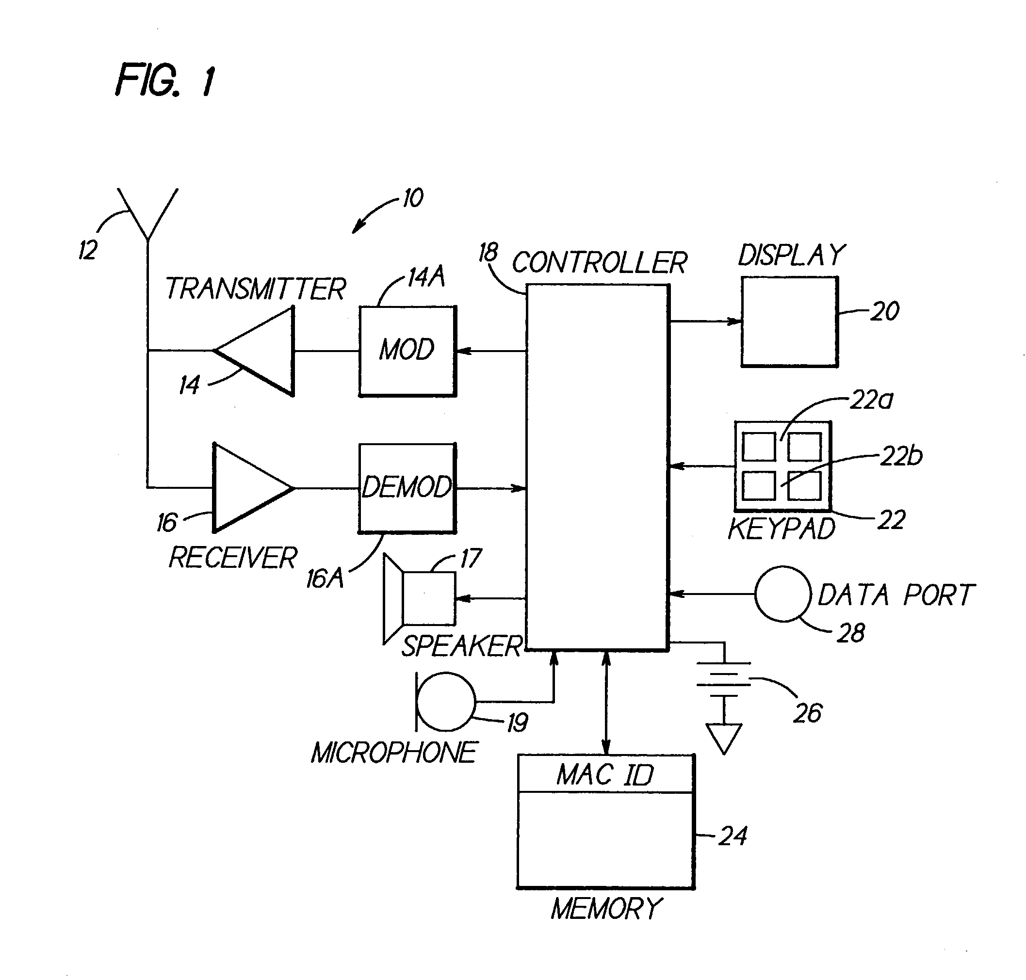 Method for scheduling packet data transmission