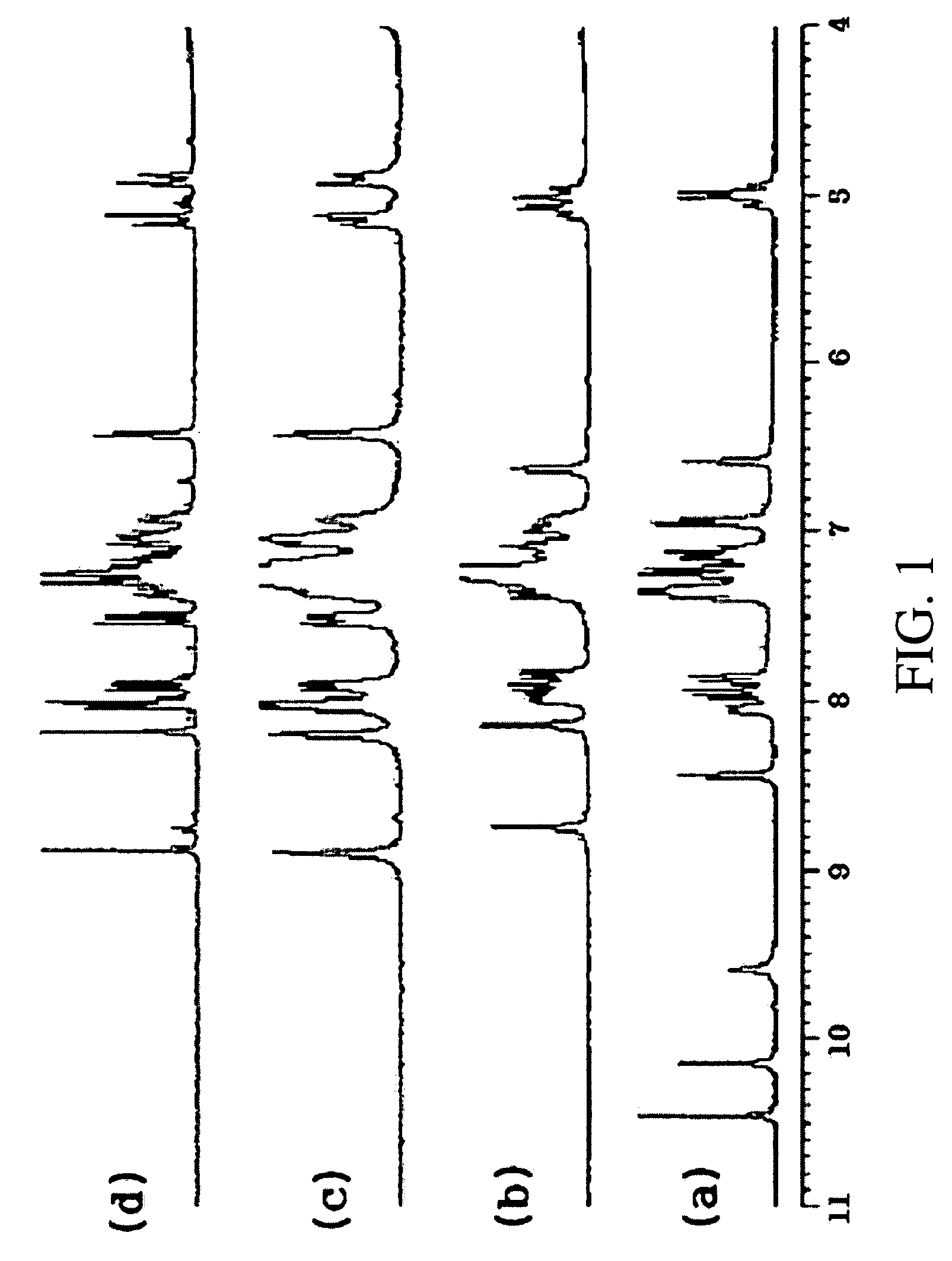 Alanine racemase chiral binaphthol derivative with powerful hydrogen bond donor, and optical resolution and optical transformation methods using the same