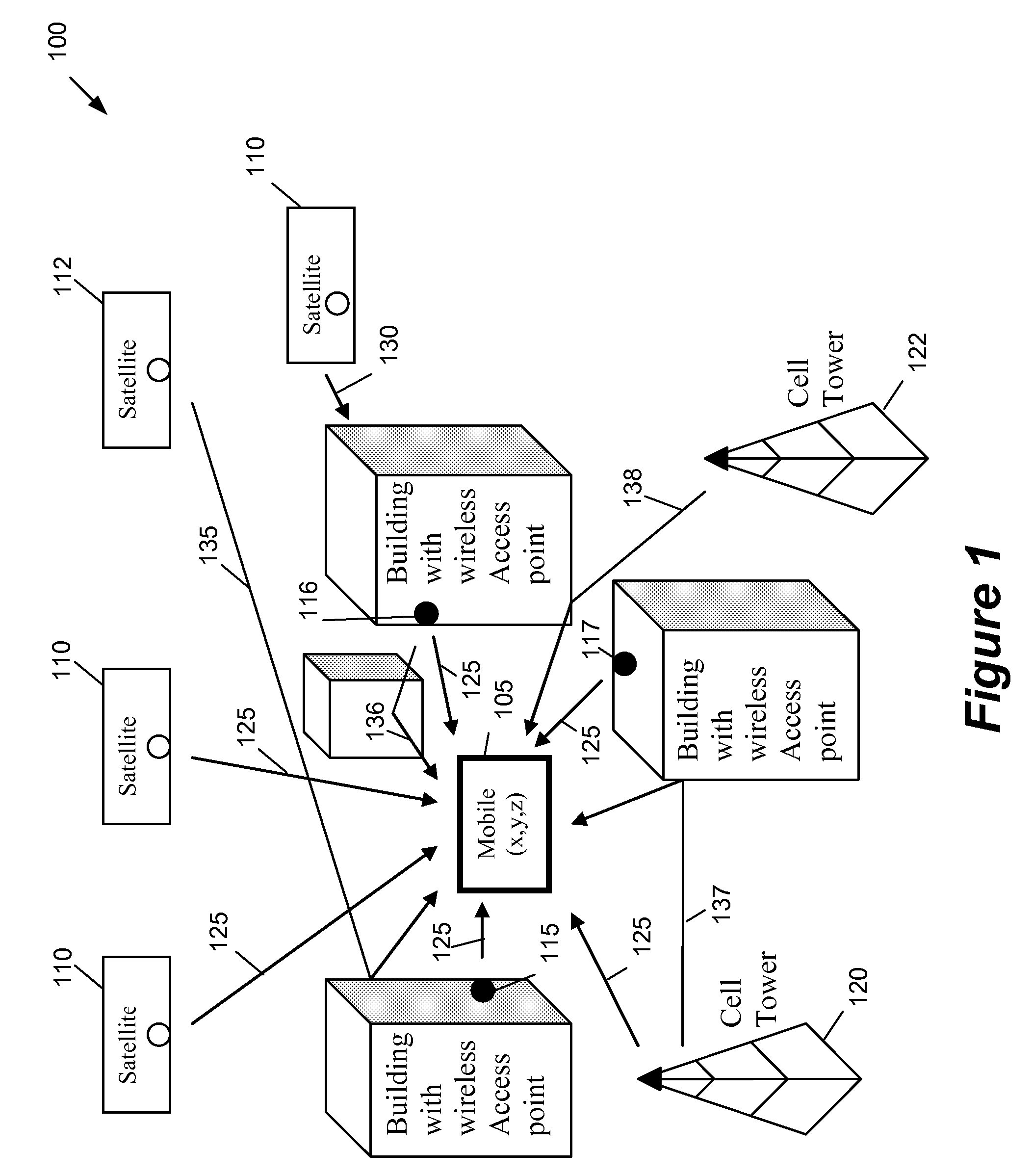 Determining the position of a mobile device using the characteristics of received signals and a reference database