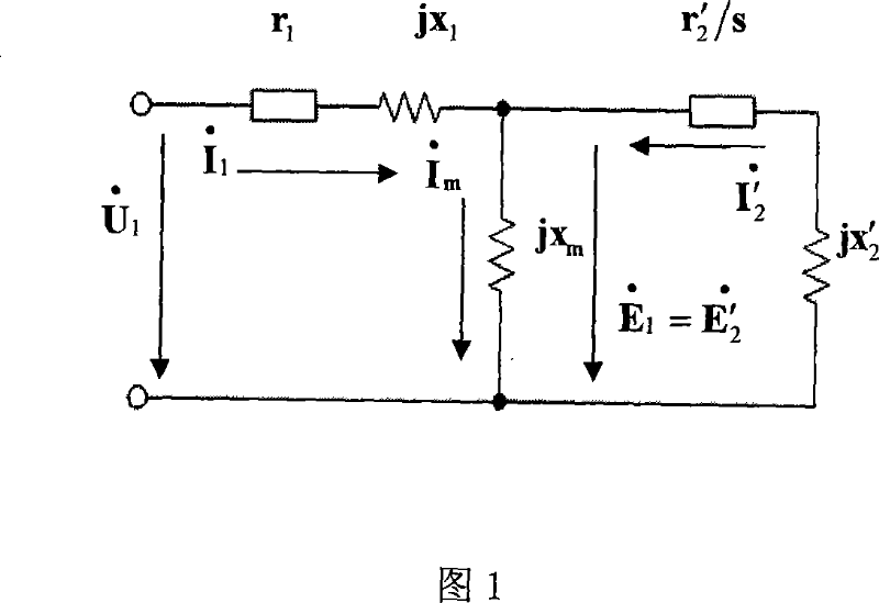 Method for recognizing dynamic parameter of electrical system non-invasive induction motor dynamic parameter