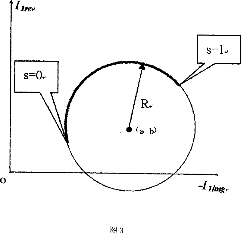 Method for recognizing dynamic parameter of electrical system non-invasive induction motor dynamic parameter