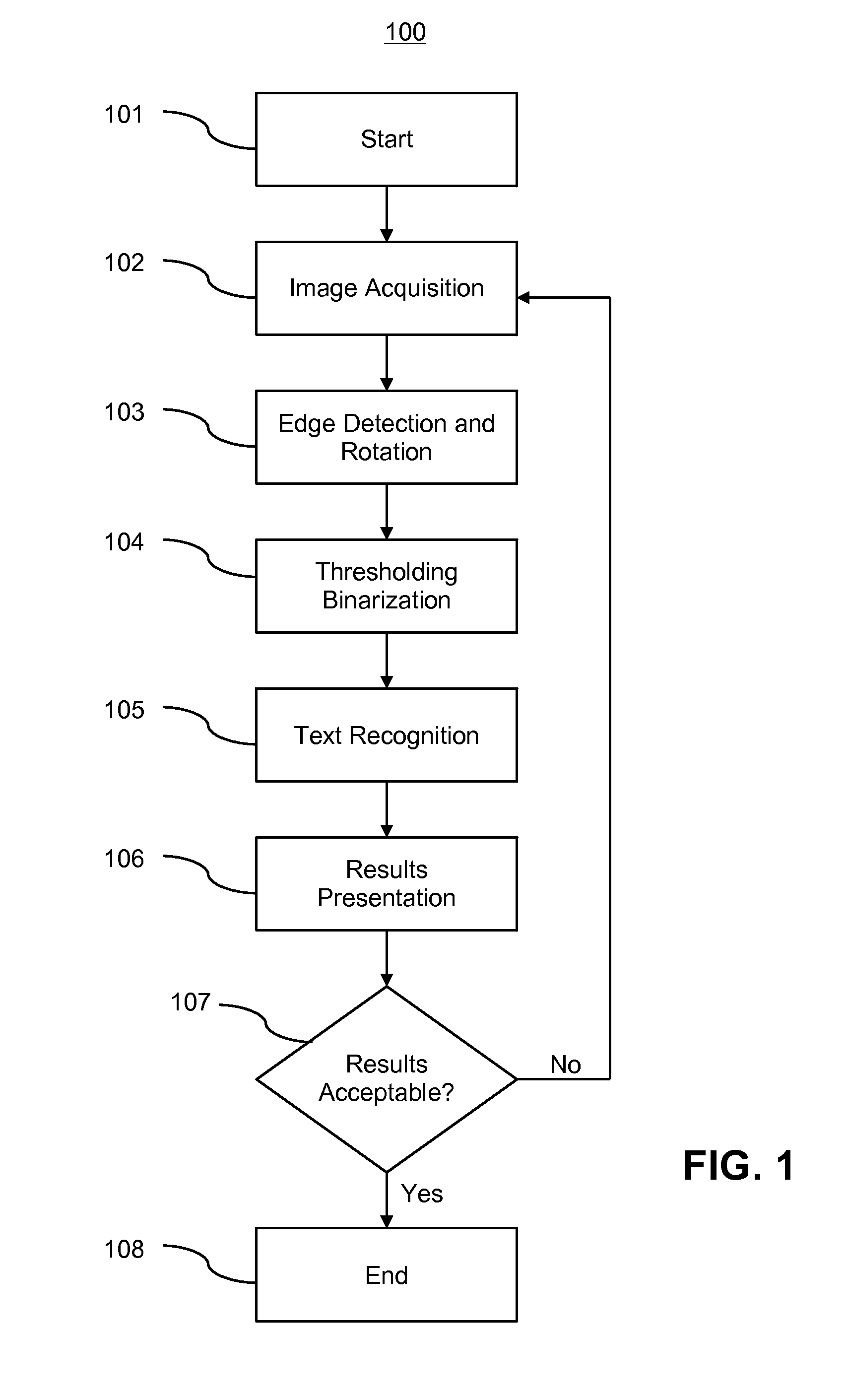 Optical character recognition system using multiple images and method of use