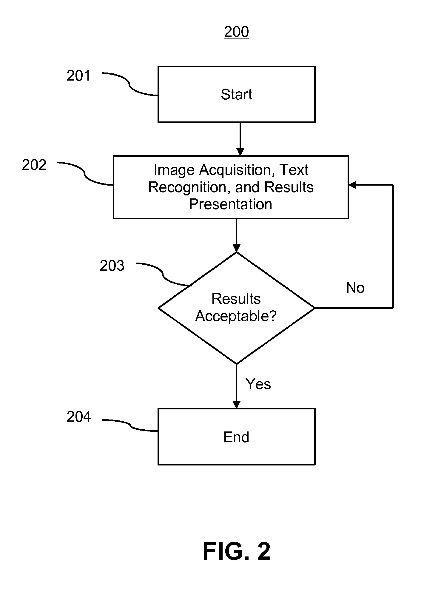 Optical character recognition system using multiple images and method of use