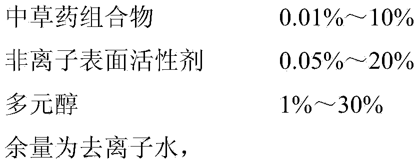 Antibacterial nano emulsion of Chinese herbal medicine composition and preparation method thereof