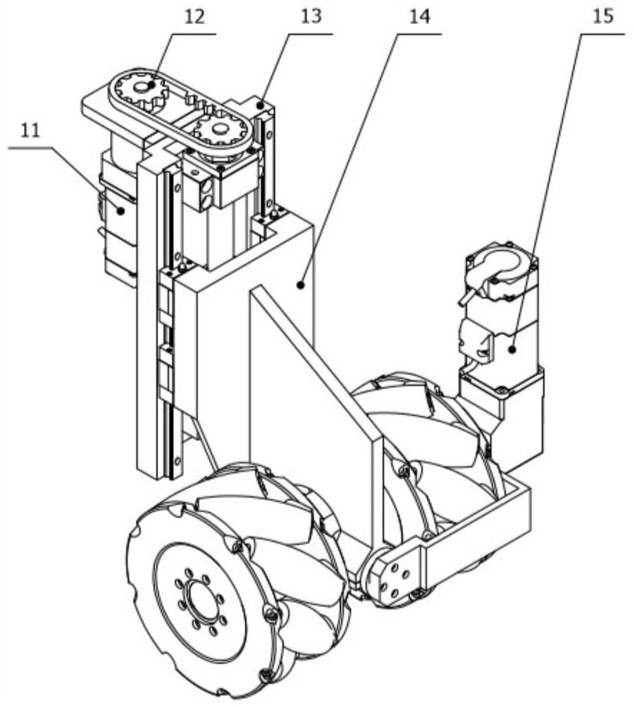 Mecanum wheel double branch chain legs and omnidirectional mobile attitude adjustment platform