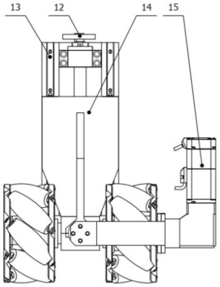 Mecanum wheel double branch chain legs and omnidirectional mobile attitude adjustment platform